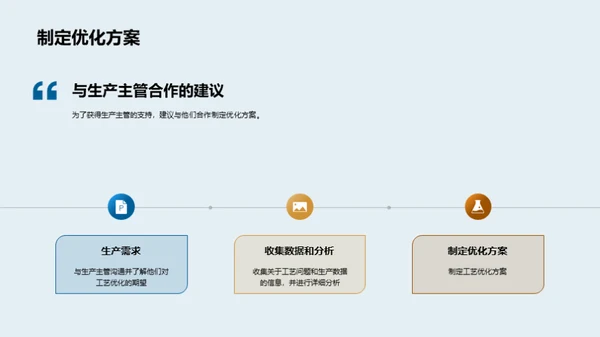 优化中成药生产秘诀