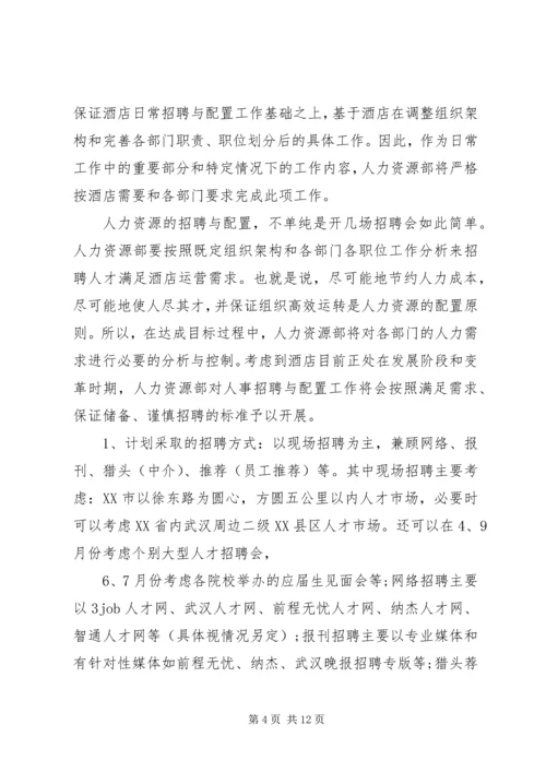 人力资源部某年度工作计划书.docx