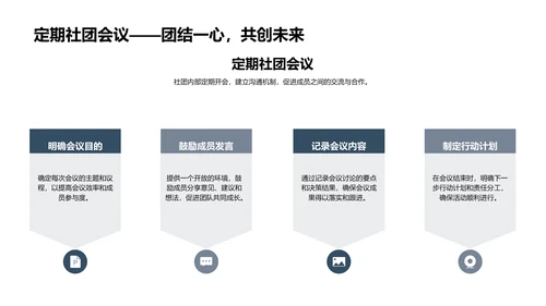 优化学生社团管理PPT模板