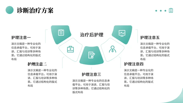 绿色商务风医学病例汇报PPT模板