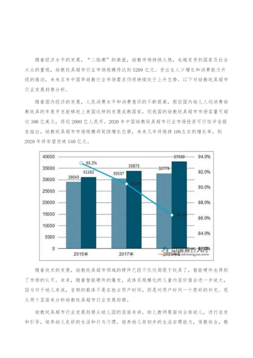 幼教玩具超市行业发展趋势-产业报告.docx