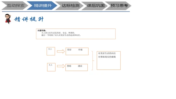 七年级上册《诗二首》+表现手法之联想、想象、象征教学设计PPT