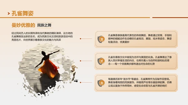 黄色国风邂逅非遗文化之旅PPT模板