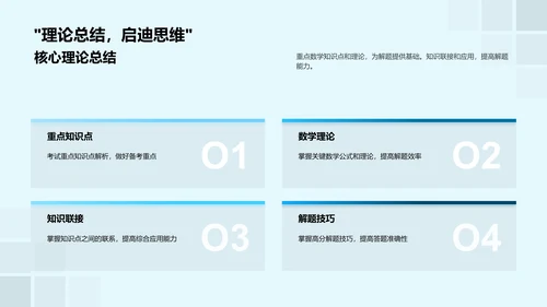 数学备考策略讲座PPT模板
