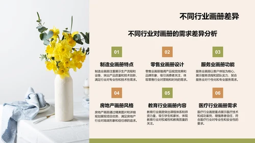 绿色摄影风通用行业画册图集PPT模板