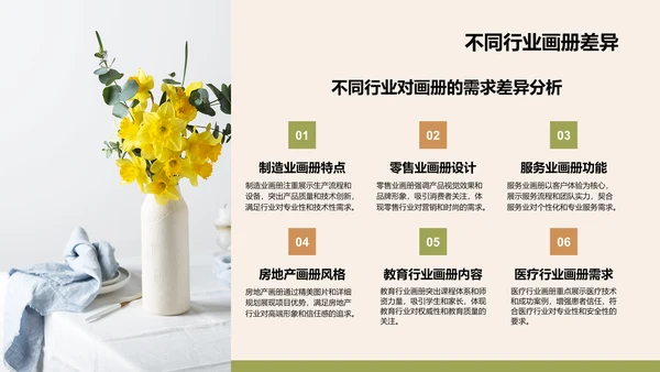 绿色摄影风通用行业画册图集PPT模板