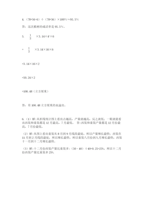 小学六年级数学摸底考试题附答案（考试直接用）.docx