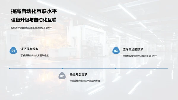 工业4.0与自动化生产