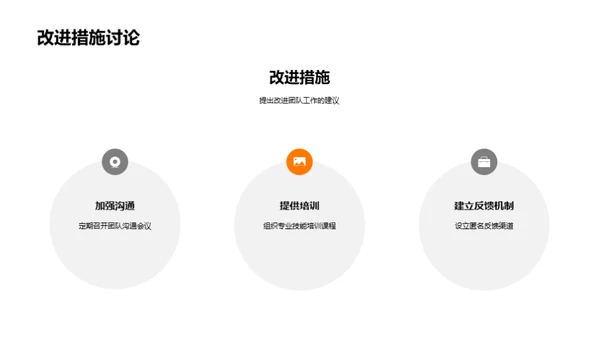 人资团队半年回顾