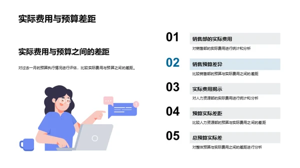 预算管理评估与策略