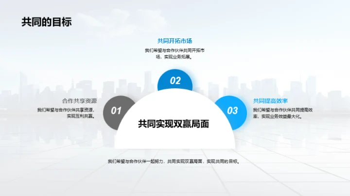 强强联合 共创未来