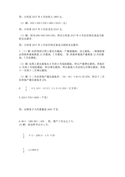 六年级小升初数学解决问题50道（历年真题）.docx