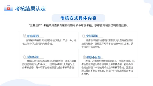 蓝色卡通简约三基三严培训考核管理总结ppt模板员工培训