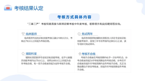 蓝色卡通简约三基三严培训考核管理总结ppt模板员工培训