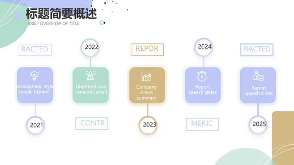 简约莫兰迪风格述职报告PPT动态帮忙
