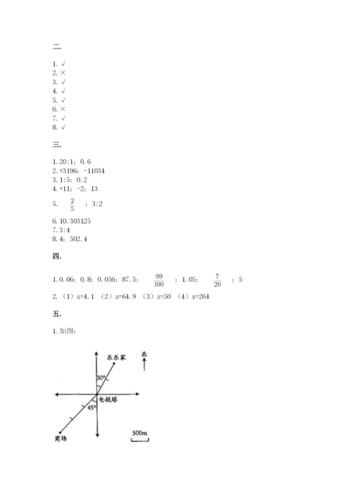 成都外国语学校小升初数学试卷含完整答案【各地真题】.docx