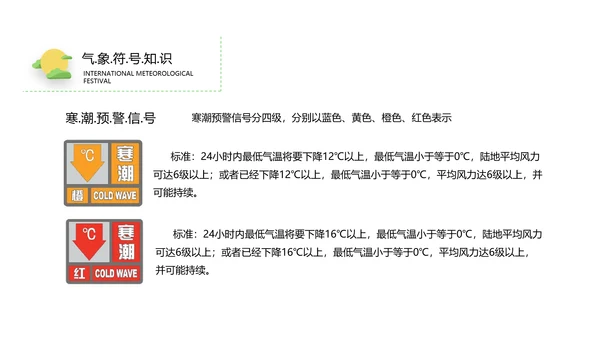 蓝色国际气象节PPT课件模板