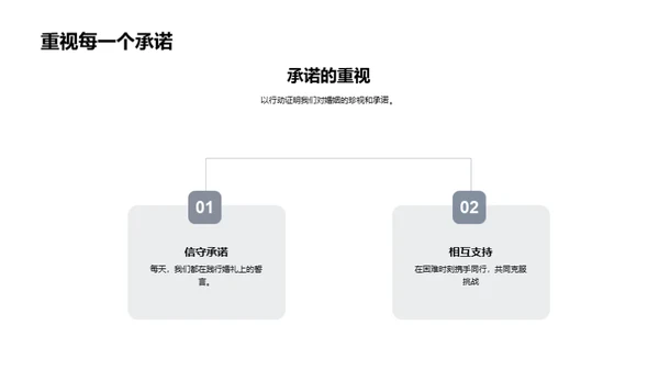 婚礼记忆之旅