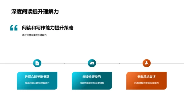 英语全能提升攻略