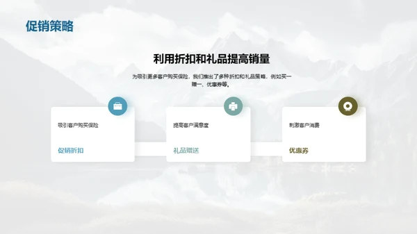 占领市场高峰之路