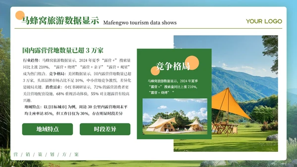 绿色创意风露营营销策划PPT模板