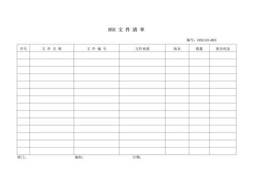 hse管理附表汇总(共81个).docx