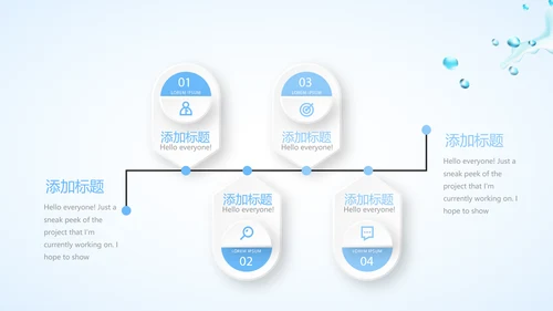 蓝色简约补水面膜动态PPT