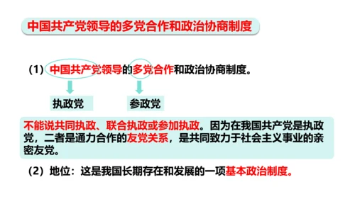 【新课标】5.2基本政治制度课件(共37张PPT)2023-2024学年度道德与法治八年级下册