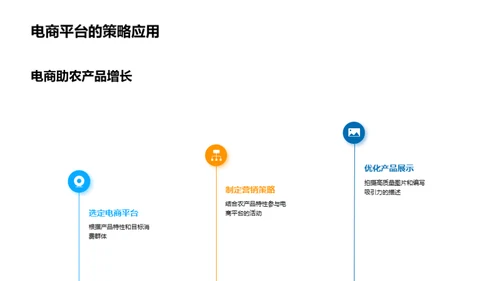 农产品电商秘籍