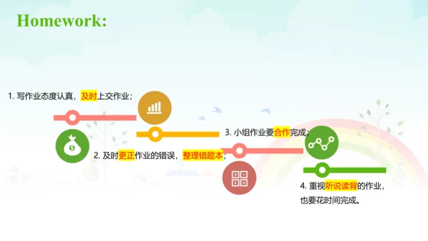 2022广东省佛山市外研版七年级上学期开学第一课