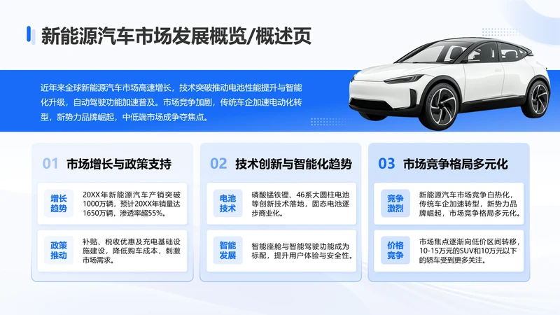 蓝色商务风新能源汽车市场概述页