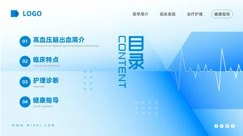 蓝色简约高血压脑出血护理查房PPT模板宣传PPT动态PPT