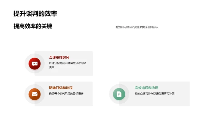 商务礼仪助力谈判成功