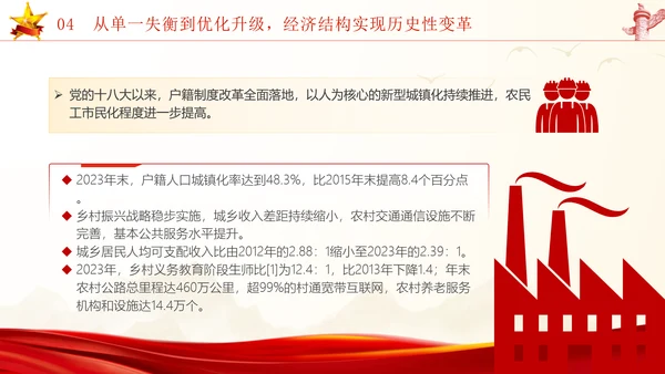国庆节新中国史宣讲75年伟大成就党课ppt