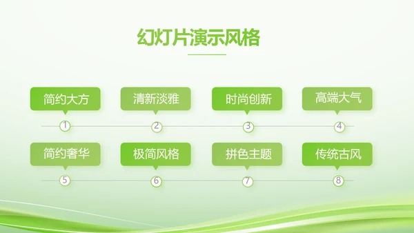 绿色智慧医疗建设工作总结动态PPT