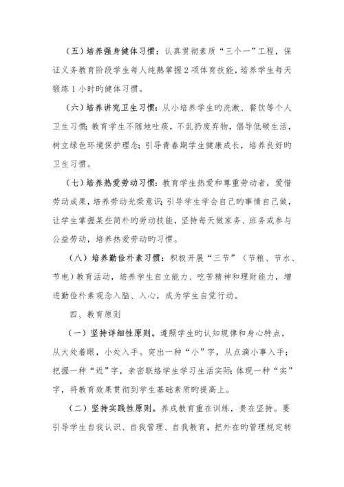 八大习惯养成教育活动方案和总结.docx