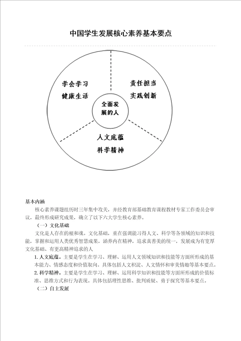 中国学生发展核心素养基本要点