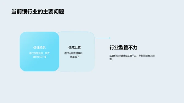 科技驱动的金融未来