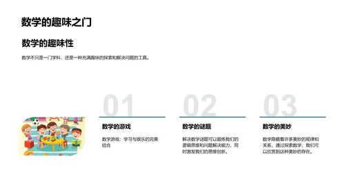 五年级数学知识总结PPT模板