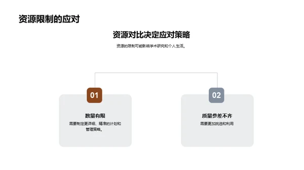 硕士生涯：挑战与成长