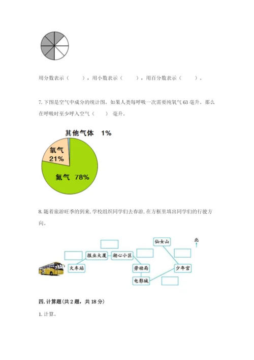 小学数学六年级上册期末测试卷及完整答案（网校专用）.docx