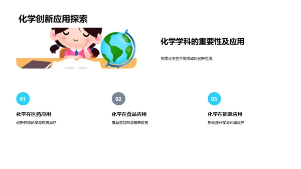 化学知识与应用