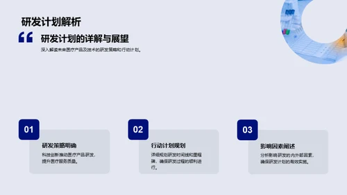 医疗科技的未来之路