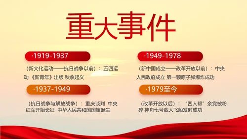 中国共产党的光辉历程党史党课PPT模板