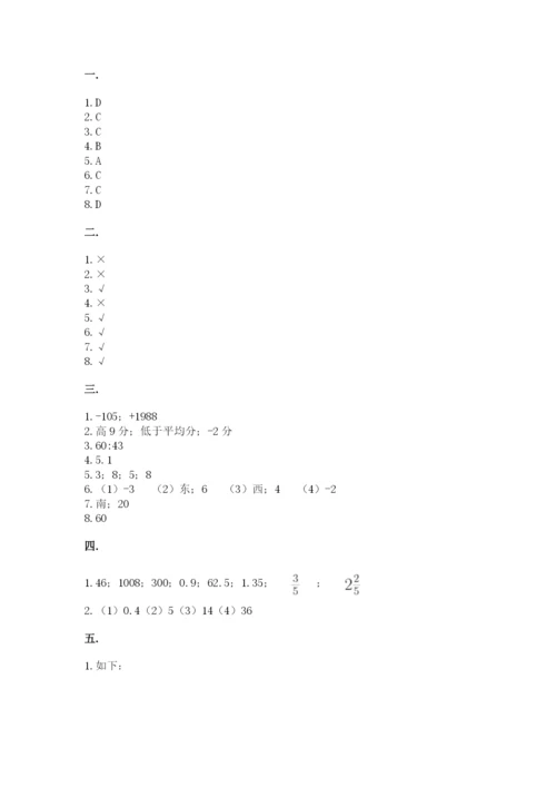 西师大版数学小升初模拟试卷附参考答案【精练】.docx