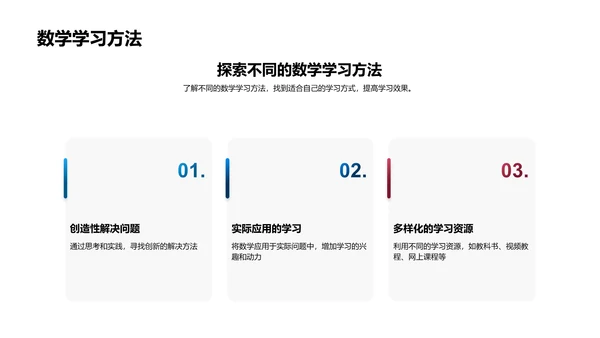 高二数学复习指导PPT模板