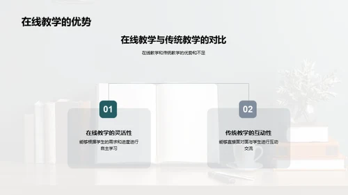 乐学成长三年级课堂