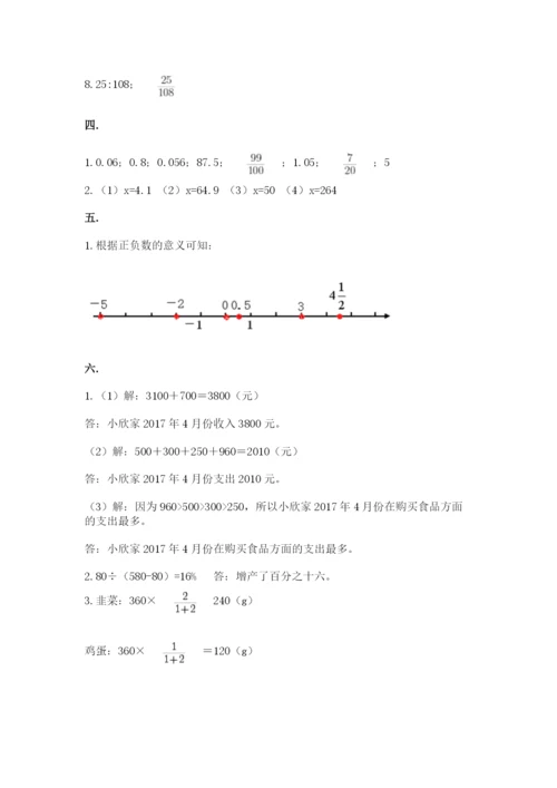 小学毕业班数学检测题附答案（夺分金卷）.docx