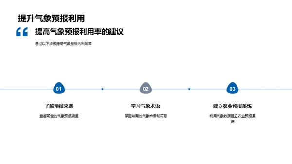 应对立秋：气象与农业之策