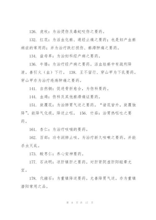 简洁的会计年终总结(多篇).docx